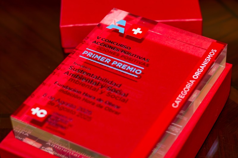 Concurso Acciones positivas 2025